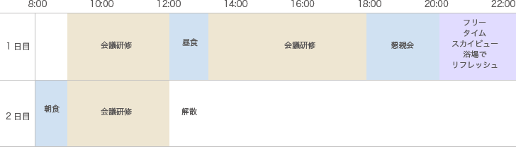 セミナースケジュール